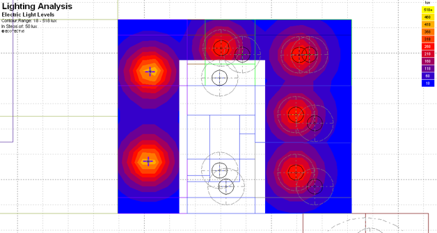 Daylight and artifical light analysis